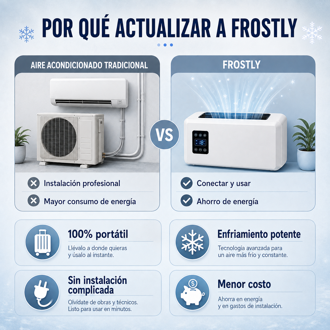 🔥 Limited-Time Deal: Ductless Portable Air Conditioner – No Window Needed