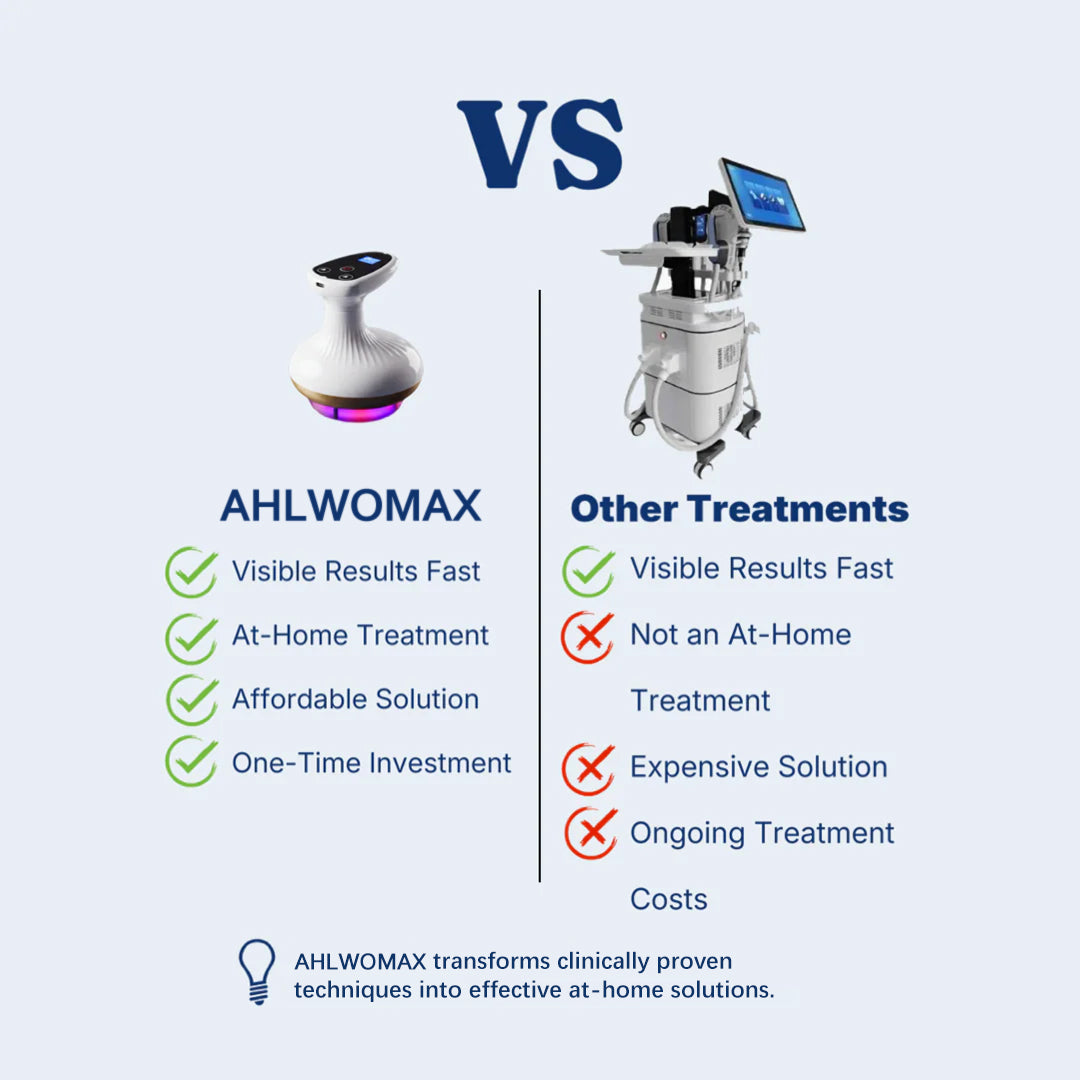 Ahlwomax® Firmer, More Toned Skin