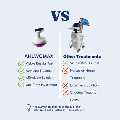 Ahlwomax® Firmer, More Toned Skin
