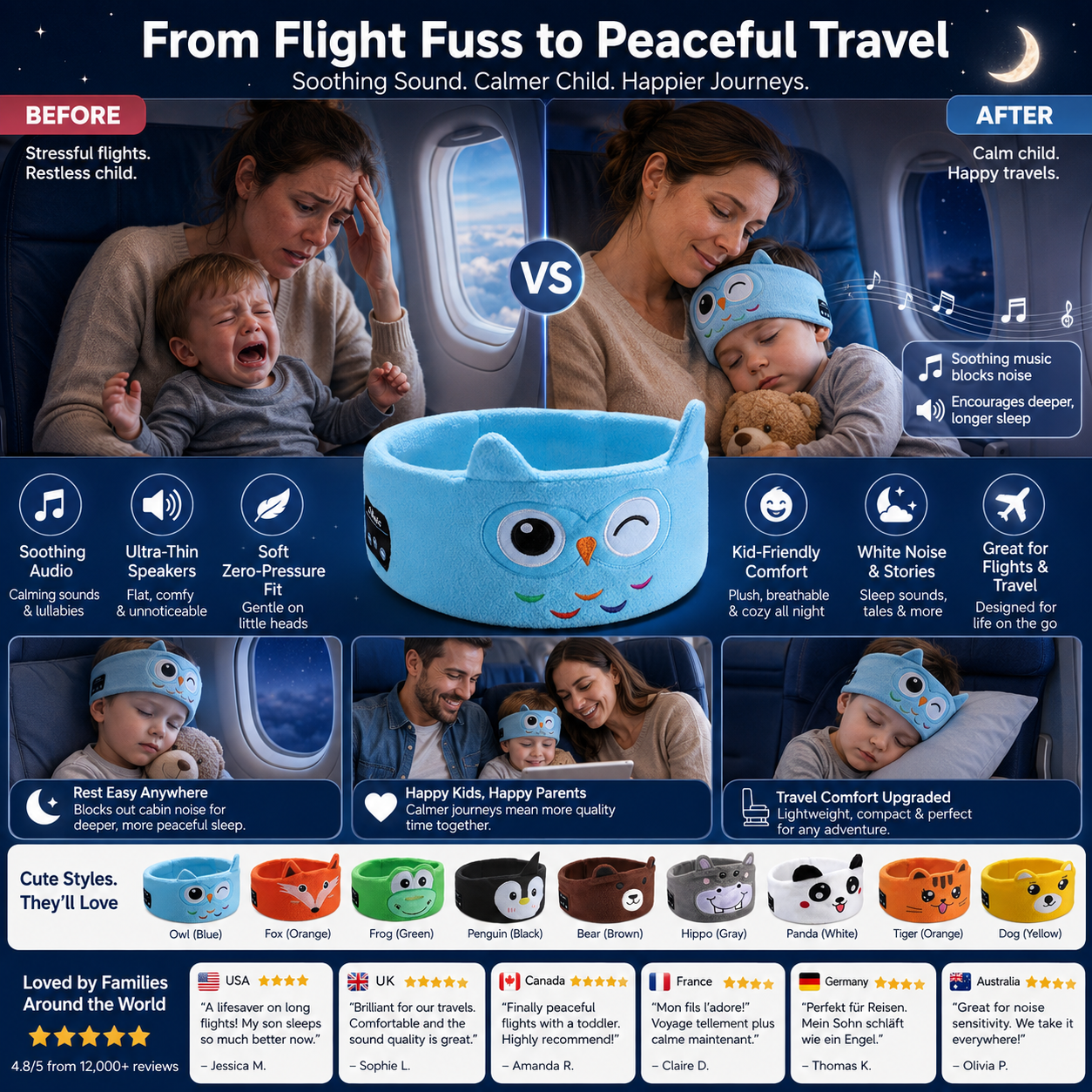 Kids' Bluetooth Headband Headphones