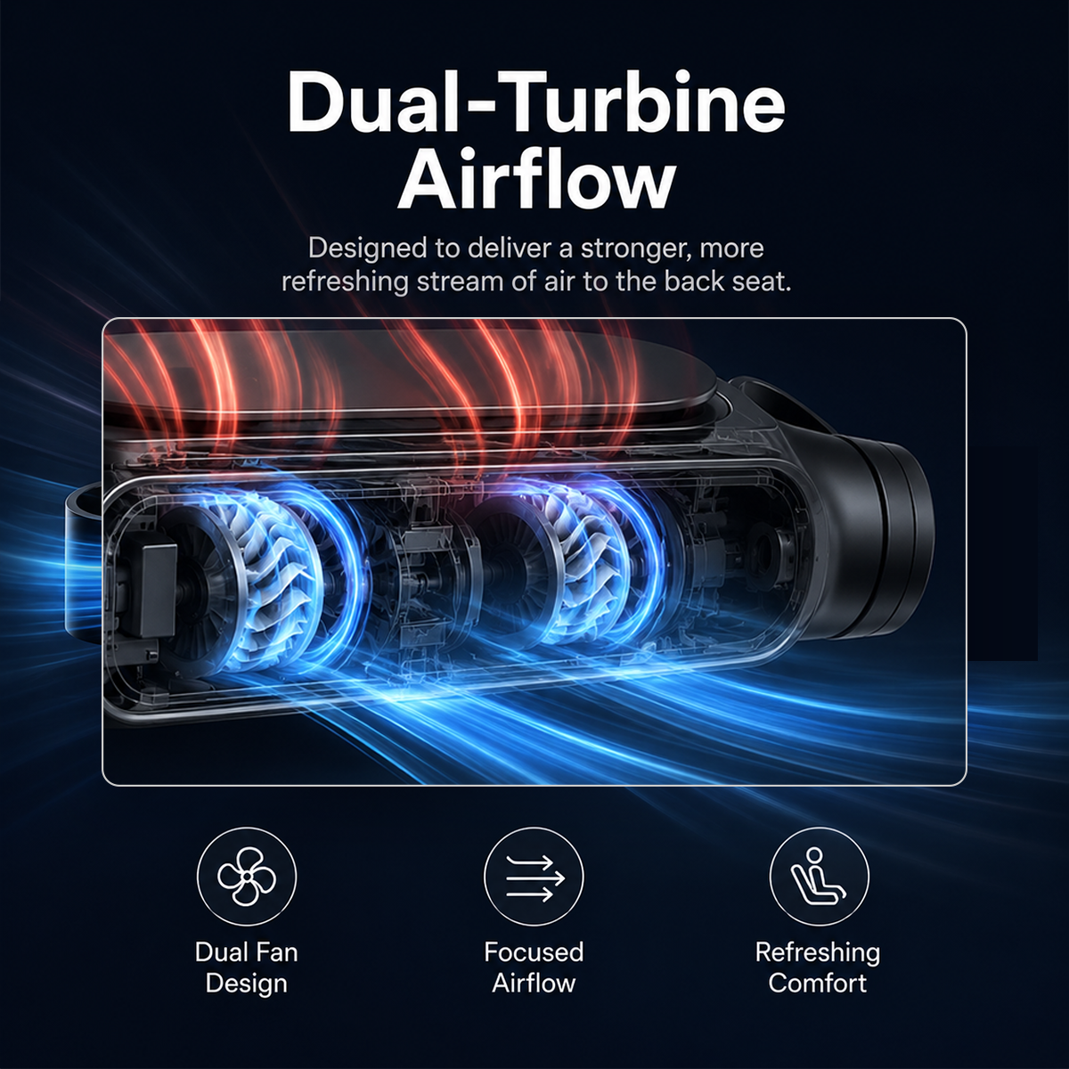 🔥Rechargeable Car Seat Cooling Fans