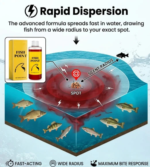 🎣 Concentrated Fish Attractant Liquid – 🐟Fast-Acting Red Worm Formula