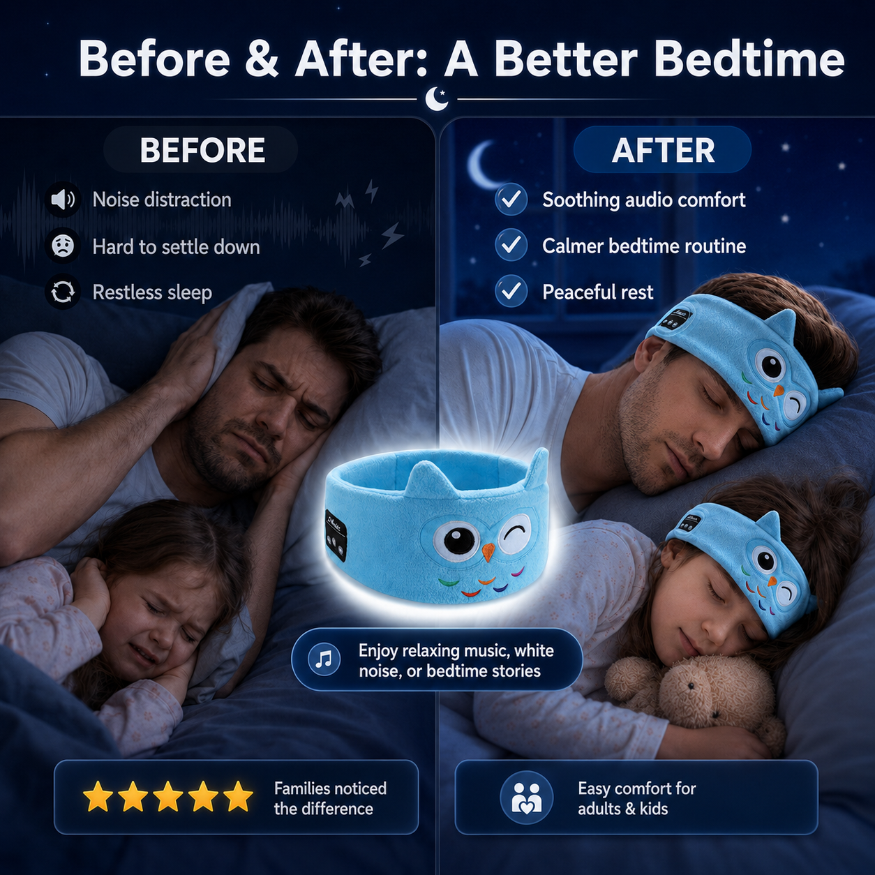 Kids Bluetooth Headband Headphones