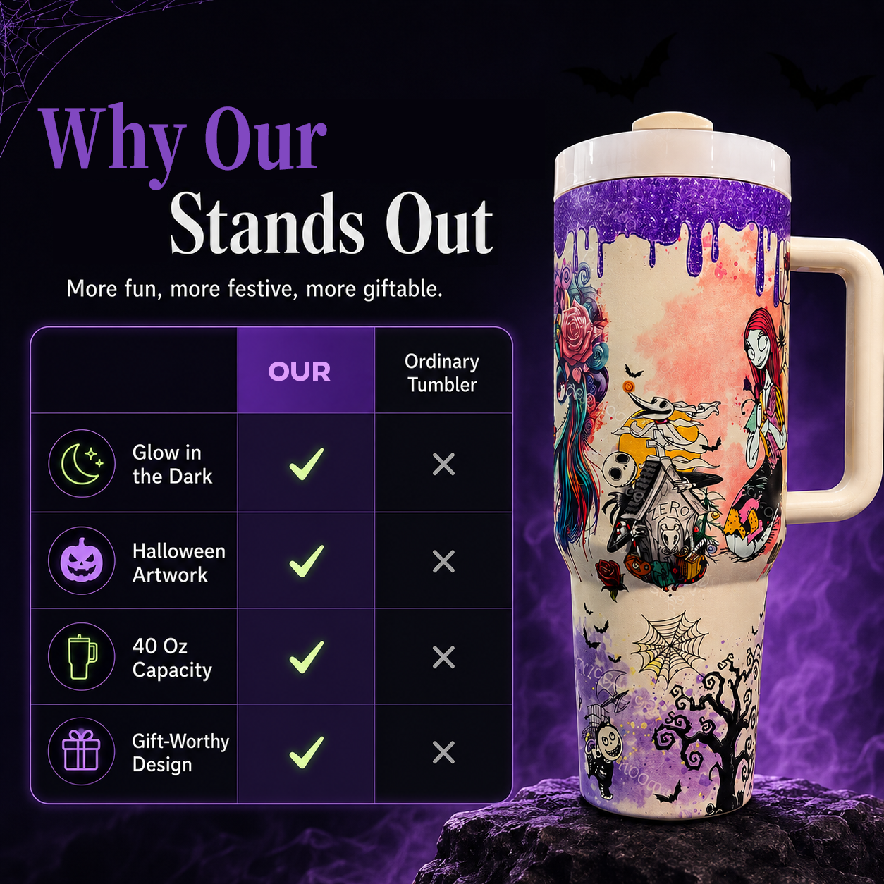 ⏳Time Limited 50% Off⏰-🎃💀Halloween Skeleton Tumbler