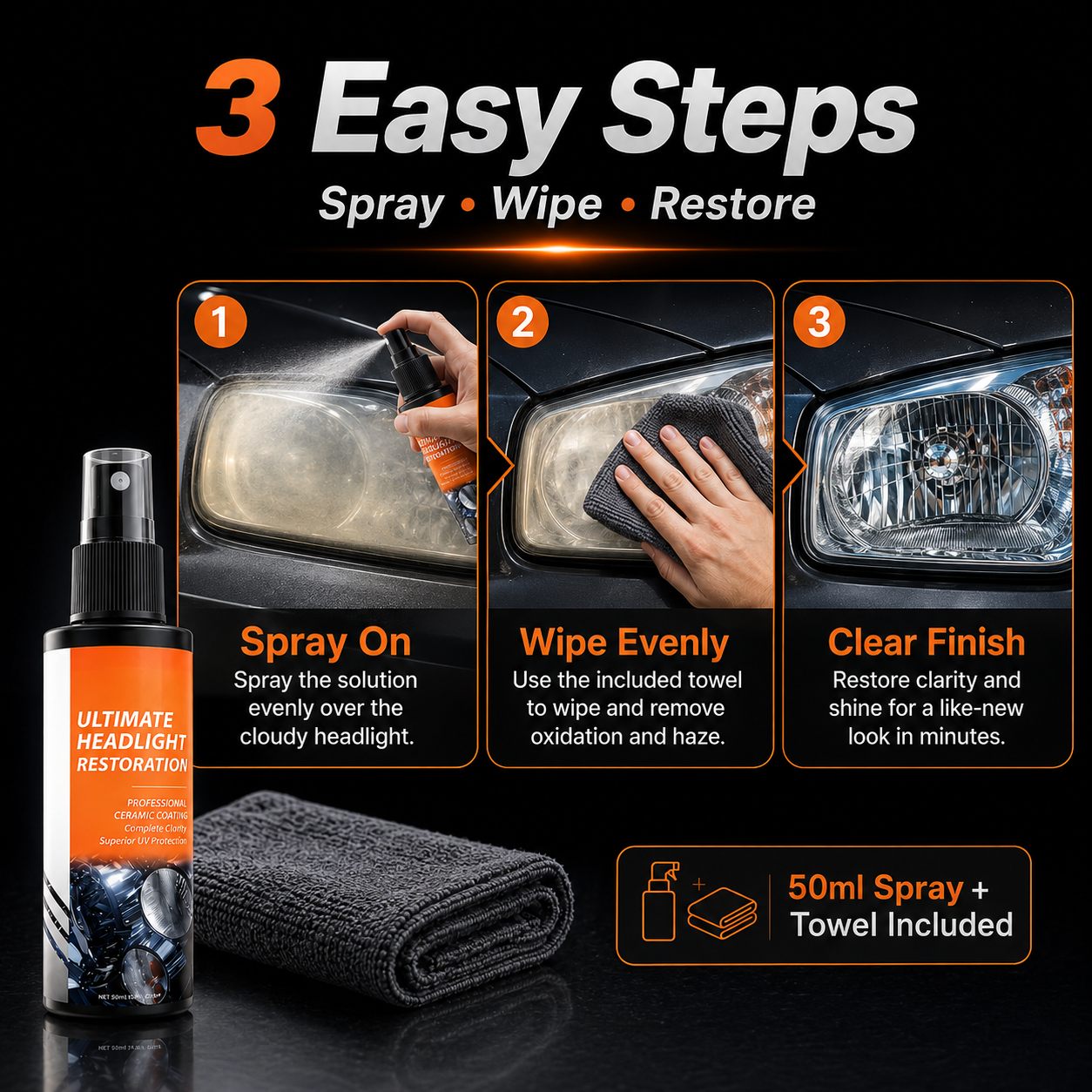 🔥 LAST DAY: Buy 1 Get 1 FREE | Professional Headlight Restoration Spray Kit