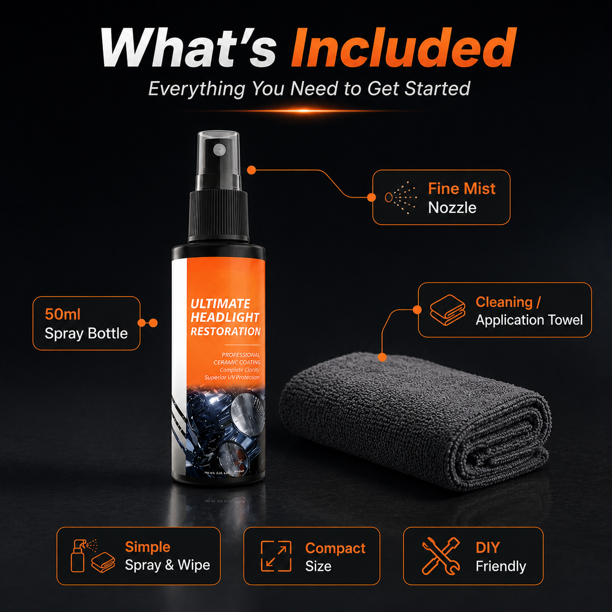 🔥 LAST DAY: Buy 1 Get 1 FREE | Professional Headlight Restoration Spray Kit