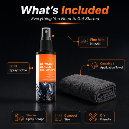 🔥 LAST DAY: Buy 1 Get 1 FREE | Professional Headlight Restoration Spray Kit