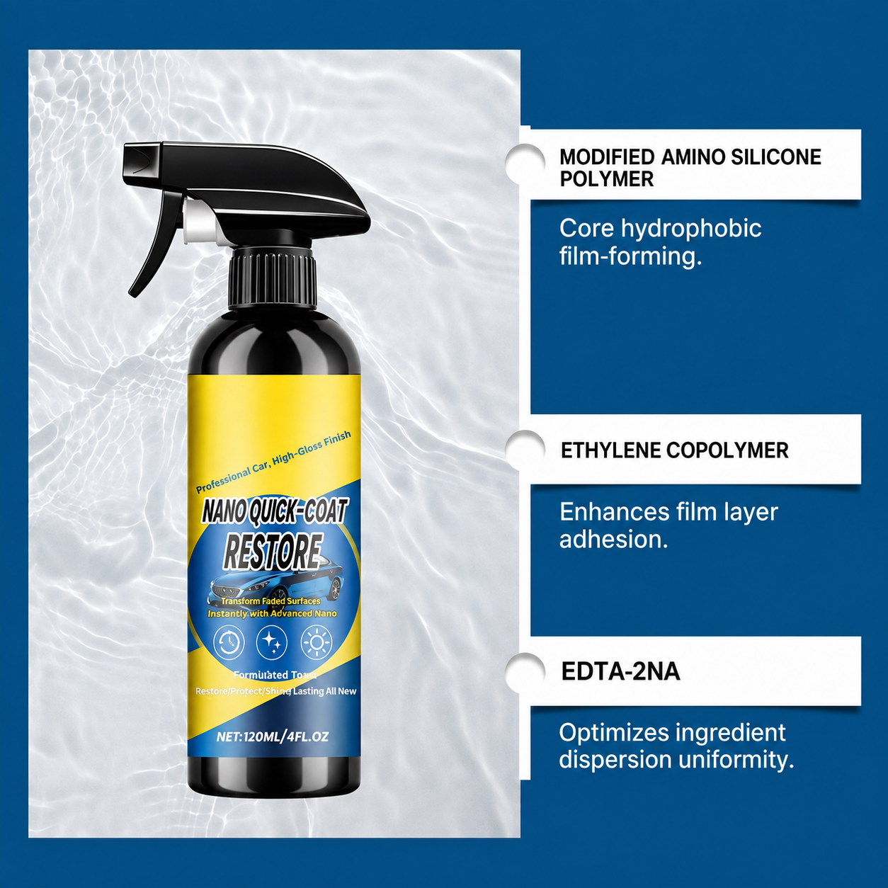 🔥 LAST DAY: Buy 2 Get 1 FREE — Automotive Nano Coating Spray