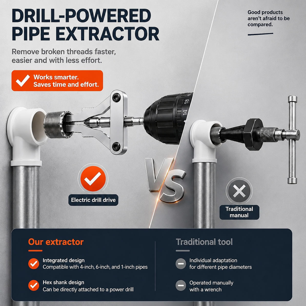 🔥 50% OFF Drill-Powered Broken Pipe Thread Extractor Set🔧