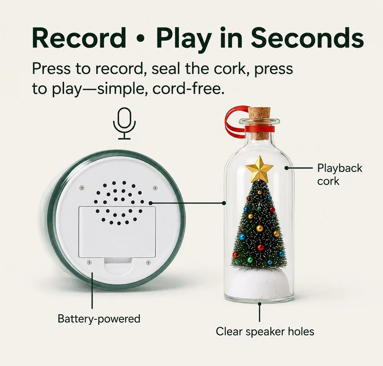 🎁🔥Mr. Christmas  Christmas Tree Message In A Bottle