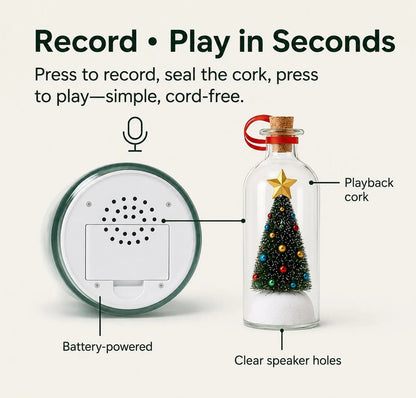 🎁🔥Mr. Christmas  Christmas Tree Message In A Bottle