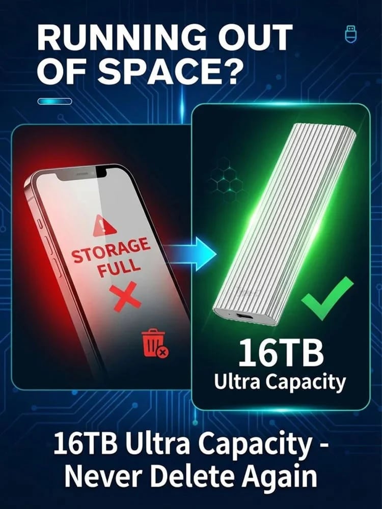 16TB Large-Capacity Type-C Portable Mini SSD