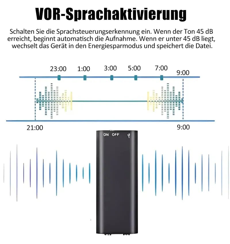 🔥HOT SALE🔥🎙️🔥 Mini Voice Recorder – Smart Sound Capture, Compact & Easy to Use, Long Battery Life 🔋