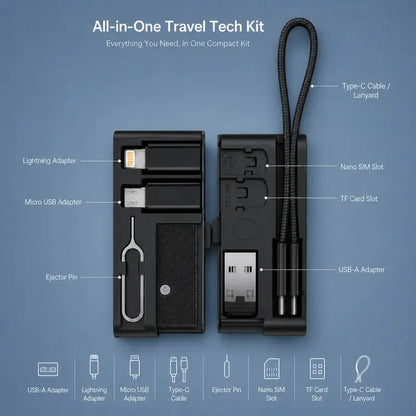 🧳 240W Pocket All-in-One Travel Tech Kit – USB-C Cable, Multi-Adapters, 480Mbps Data Sync, SIM/TF Storage & Phone Stand 🛫✨