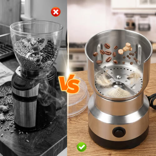 High-speed grinder package and product view